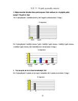 Referāts 'Personības veidošanās process dažādos vecuma posmos', 22.