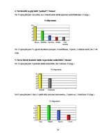 Referāts 'Personības veidošanās process dažādos vecuma posmos', 24.