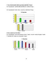 Referāts 'Personības veidošanās process dažādos vecuma posmos', 28.