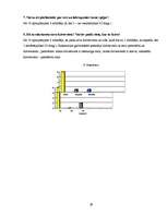 Referāts 'Personības veidošanās process dažādos vecuma posmos', 29.