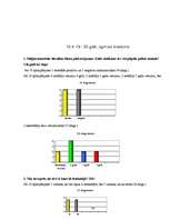 Referāts 'Personības veidošanās process dažādos vecuma posmos', 30.