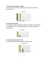 Referāts 'Personības veidošanās process dažādos vecuma posmos', 31.