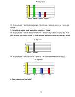 Referāts 'Personības veidošanās process dažādos vecuma posmos', 32.