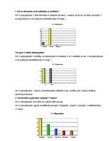 Referāts 'Personības veidošanās process dažādos vecuma posmos', 35.