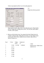 Konspekts 'Skaņas ātrums, Helmholca rezonators', 4.