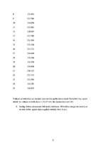 Konspekts 'Skaņas ātrums, Helmholca rezonators', 5.