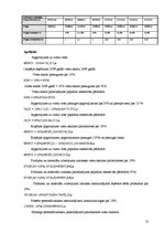 Konspekts 'Finanses', 11.