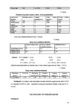 Konspekts 'Finanses', 18.