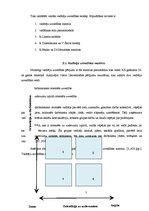 Referāts 'Vadības stils un tā nozīme kolektīva veidošanā SIA "Dinors"', 7.