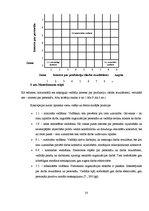 Referāts 'Vadības stils un tā nozīme kolektīva veidošanā SIA "Dinors"', 14.