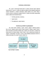 Referāts 'Vadības stils un tā nozīme kolektīva veidošanā SIA "Dinors"', 24.