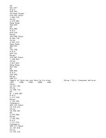 Konspekts 'Japan Economy and Textile Industry', 8.