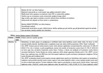Prakses atskaite 'Kvalifikācijas prakses atskaite grāmatvedībā un iekšējās kontroles sistēmā', 4.