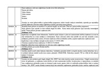 Prakses atskaite 'Kvalifikācijas prakses atskaite grāmatvedībā un iekšējās kontroles sistēmā', 6.