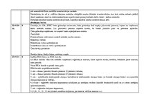 Prakses atskaite 'Kvalifikācijas prakses atskaite grāmatvedībā un iekšējās kontroles sistēmā', 7.