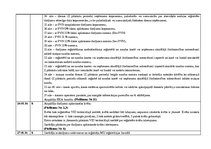 Prakses atskaite 'Kvalifikācijas prakses atskaite grāmatvedībā un iekšējās kontroles sistēmā', 8.