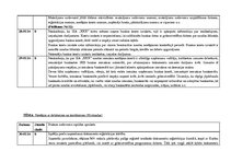 Prakses atskaite 'Kvalifikācijas prakses atskaite grāmatvedībā un iekšējās kontroles sistēmā', 9.