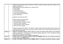 Prakses atskaite 'Kvalifikācijas prakses atskaite grāmatvedībā un iekšējās kontroles sistēmā', 12.