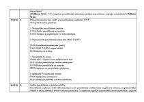 Prakses atskaite 'Kvalifikācijas prakses atskaite grāmatvedībā un iekšējās kontroles sistēmā', 13.