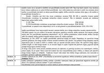 Prakses atskaite 'Kvalifikācijas prakses atskaite grāmatvedībā un iekšējās kontroles sistēmā', 14.