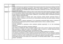 Prakses atskaite 'Kvalifikācijas prakses atskaite grāmatvedībā un iekšējās kontroles sistēmā', 26.