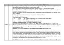 Prakses atskaite 'Kvalifikācijas prakses atskaite grāmatvedībā un iekšējās kontroles sistēmā', 27.