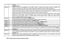 Prakses atskaite 'Kvalifikācijas prakses atskaite grāmatvedībā un iekšējās kontroles sistēmā', 34.