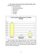 Referāts 'LLU studentu attieksme pret izvēlēto studiju programmu', 12.