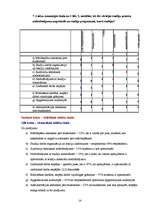 Referāts 'LLU studentu attieksme pret izvēlēto studiju programmu', 14.