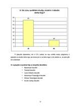 Referāts 'LLU studentu attieksme pret izvēlēto studiju programmu', 16.