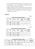 Paraugs 'Ūdeņraža peroksīda noteikšana', 3.