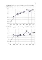 Referāts 'Latvijas transporta sistēma', 12.