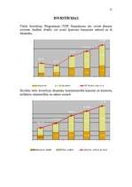 Referāts 'Latvijas transporta sistēma', 17.
