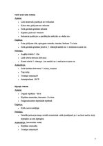 Prakses atskaite 'Slimības vēsture ginekoloģijā', 4.