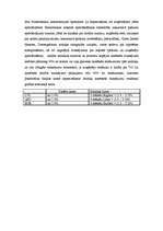 Referāts 'Hipotekārais kredīts Latvijā', 10.