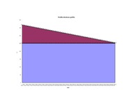 Biznesa plāns 'Uzņēmuma biznesa plāns', 1.