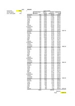 Biznesa plāns 'Uzņēmuma biznesa plāns', 2.