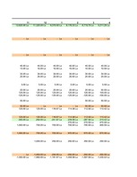 Biznesa plāns 'Uzņēmuma biznesa plāns', 5.