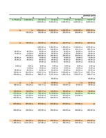 Biznesa plāns 'Uzņēmuma biznesa plāns', 7.