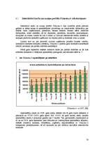 Referāts 'Informatīvā portāla "Uzkartes.lv" tirgvedības attīstības stratēģija', 30.
