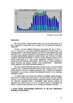 Referāts 'Informatīvā portāla "Uzkartes.lv" tirgvedības attīstības stratēģija', 35.