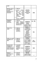 Referāts 'Informatīvā portāla "Uzkartes.lv" tirgvedības attīstības stratēģija', 47.