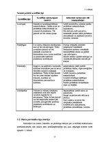 Referāts 'Konflikti un to risināšana organizācijā', 15.