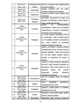 Referāts 'Konflikti un to risināšana organizācijā', 18.