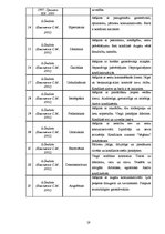 Referāts 'Konflikti un to risināšana organizācijā', 19.