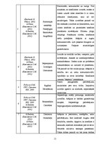Referāts 'Konflikti un to risināšana organizācijā', 21.