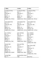 Konspekts 'Ēdienkarte', 3.