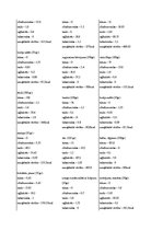 Konspekts 'Ēdienkarte', 4.