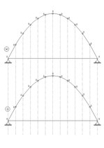 Paraugs 'Trīslocīklu loka aprēķins', 6.