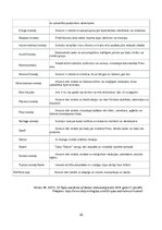 Referāts 'Stand-up Latvijas kultūrā', 30.